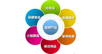 兩會(huì)委員為直銷(xiāo)發(fā)聲，行業(yè)或迎政策利好與產(chǎn)品范圍擴(kuò)大