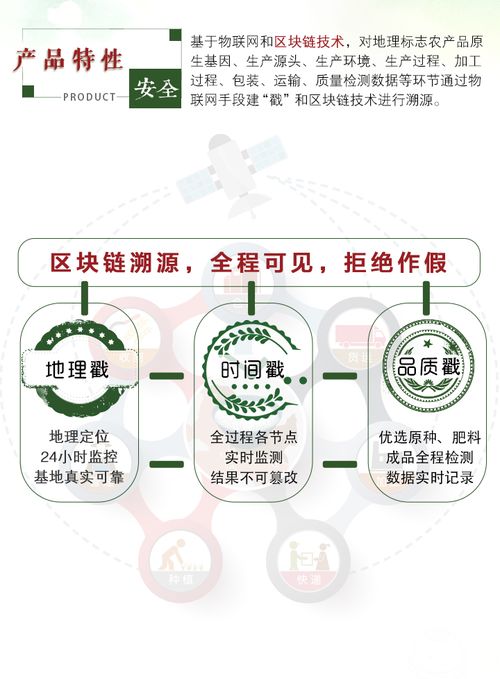 摩根鏈首發GI食材溯源 區塊鏈技術賦能食品安全與綠色未來